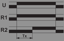 diagram działania-opóźnione załączanie + styk bezzwłoczny